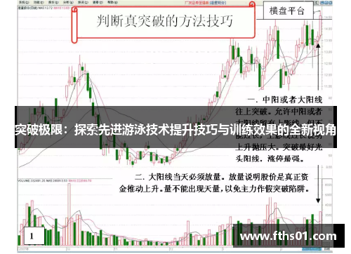 突破极限：探索先进游泳技术提升技巧与训练效果的全新视角